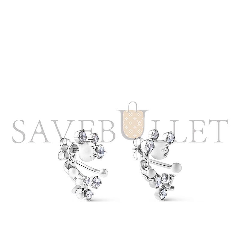 LOUIS VUITTON LV CONSTELLATION EARRINGS M01896